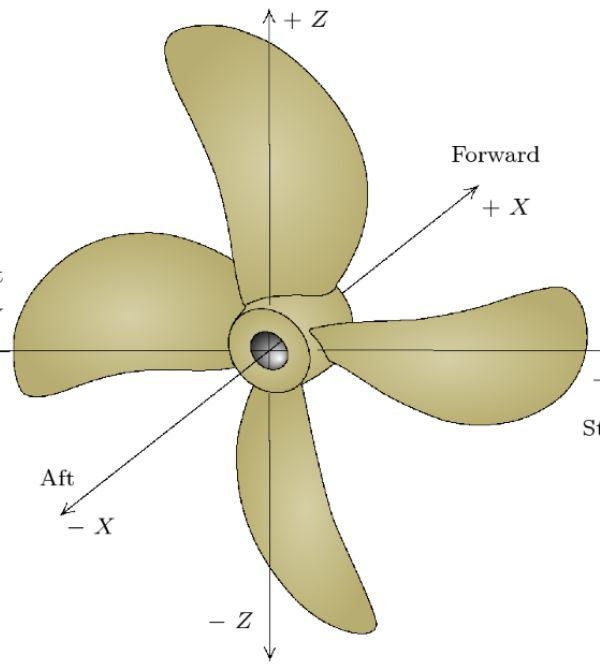 PropNaut Eng & Services - Image